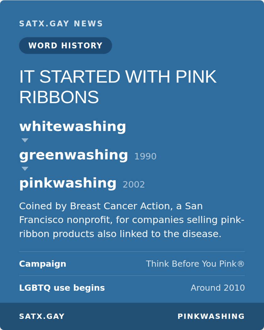 Story card. It started with pink ribbons. Whitewashing, then greenwashing in 1990, then pinkwashing in 2002, coined by Breast Cancer Action for companies selling pink-ribbon products also linked to the disease. LGBTQ use begins around 2010.